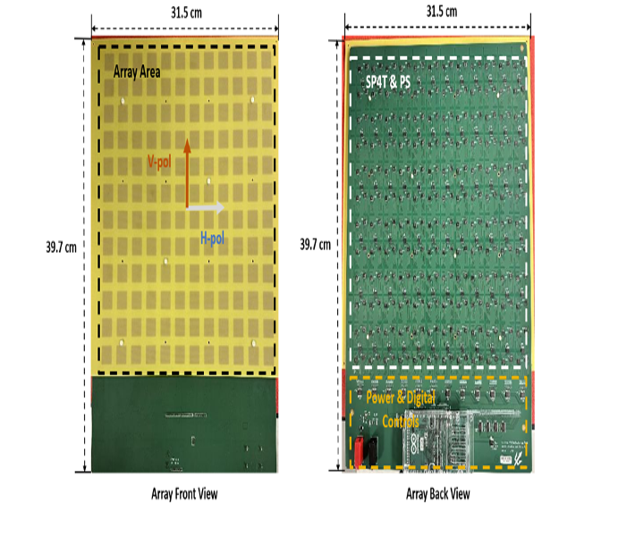3-6 GHz Reflect-Array