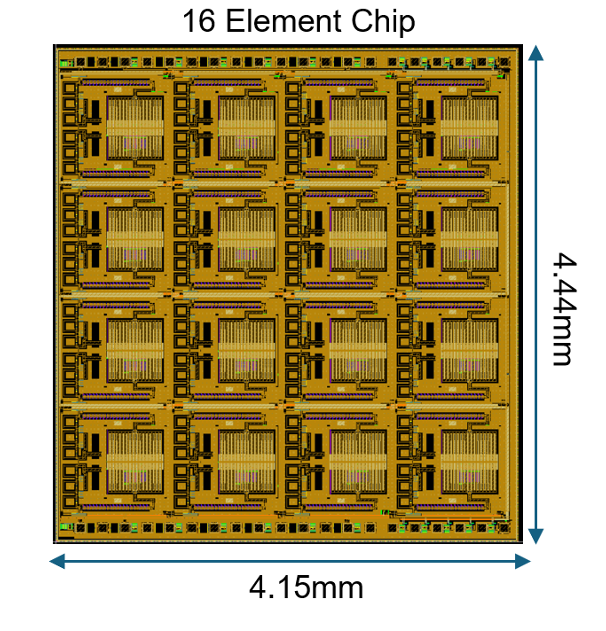 D-Band Transmitarray and Reflectarray