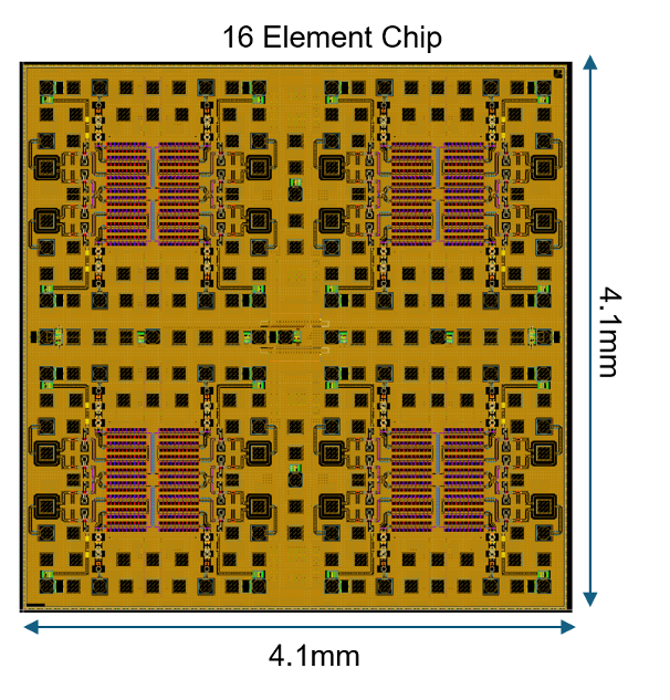 D-Band Transmitarray and Reflectarray