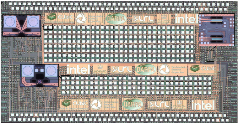 Photonic Reconfigurable Transceiver
